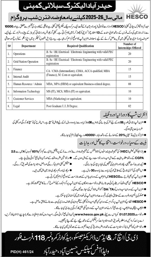 Internship Job in Hyderabad Electric Supply Company Hyderabad